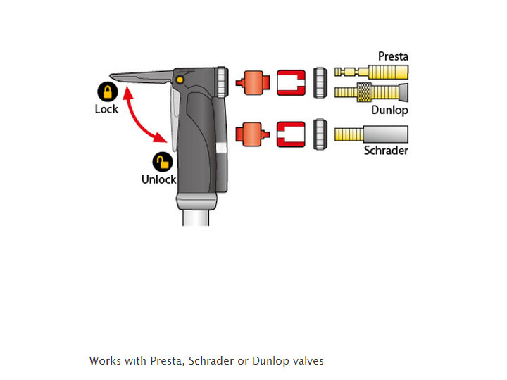 Topeak Mini Dual - Silver for MP High Pressure - Road - Image 4