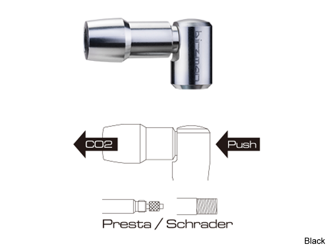 Birzman Roar 16g Set CO2 Inflator for - Image 6